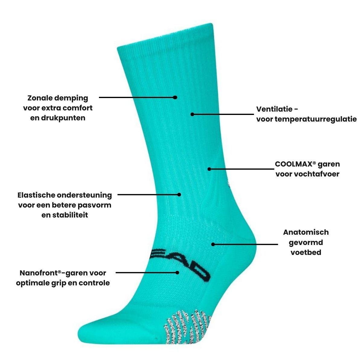 HEAD Padel Sokken Crew 3-pack Aqua