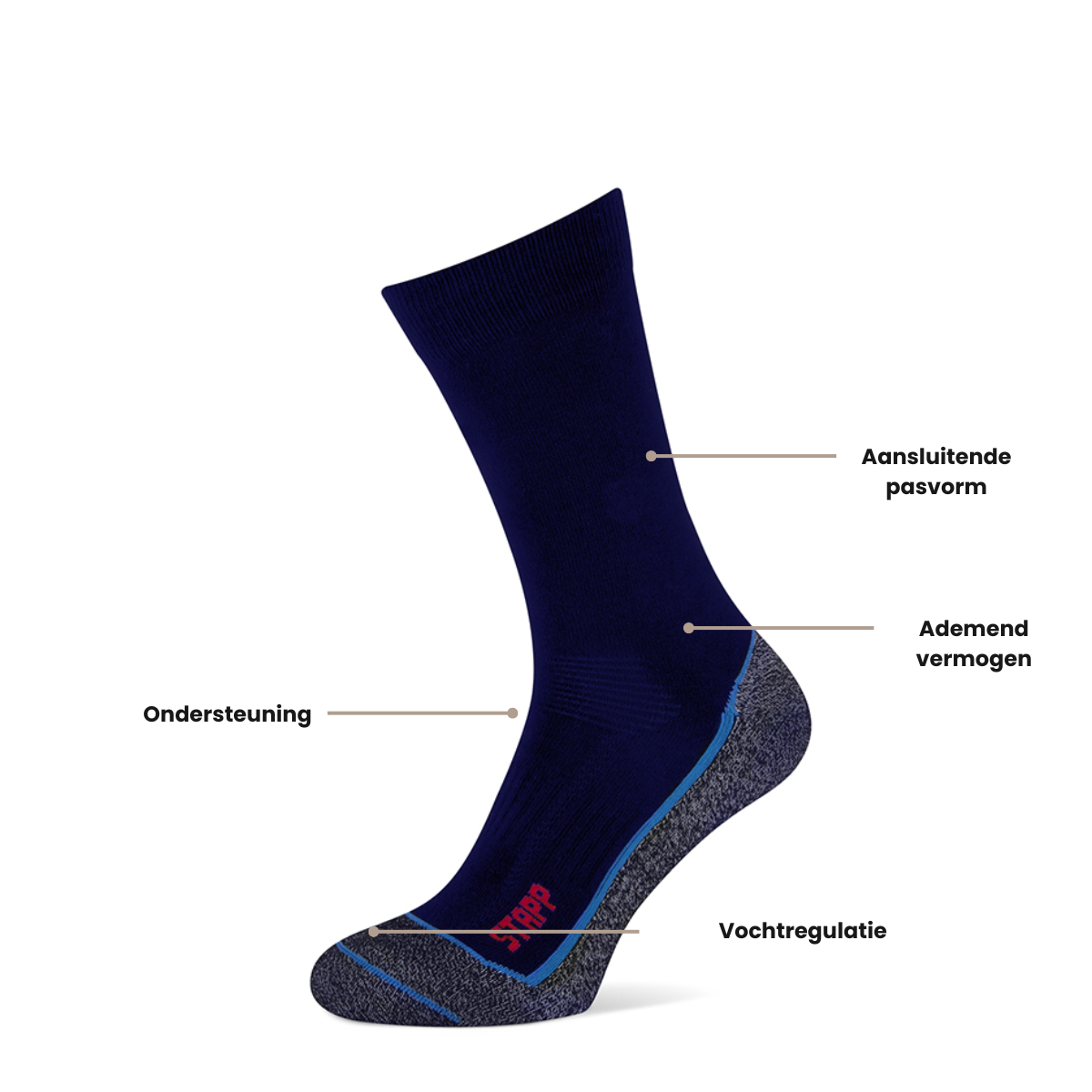 STAPP Wandelsokken Techno Boston Cool 3-pack Marine