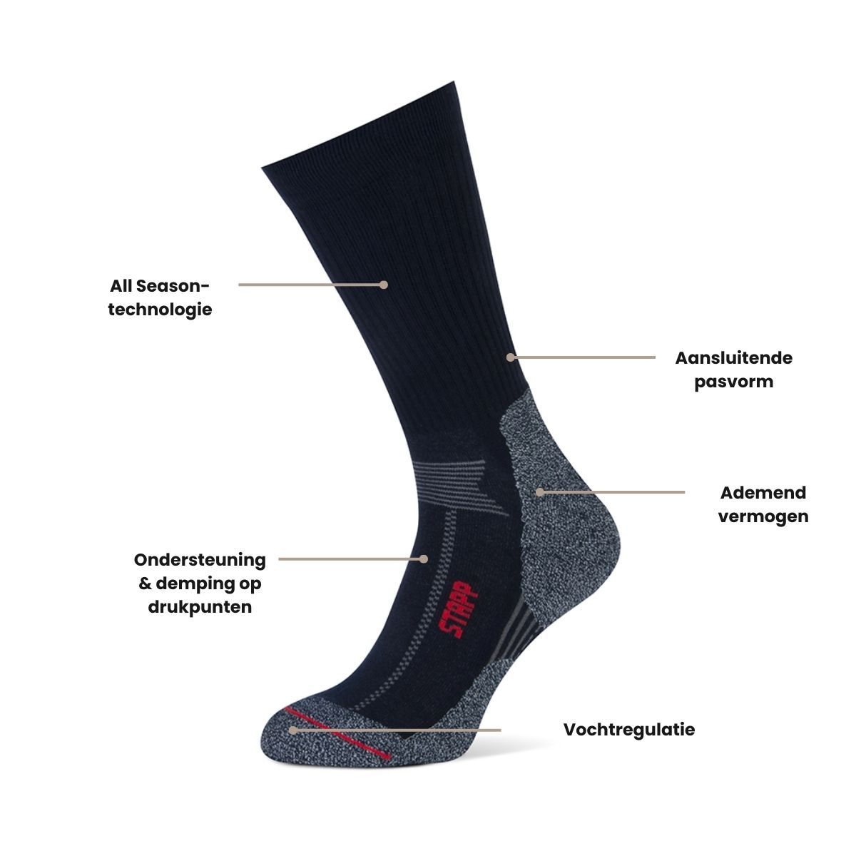 STAPP Wandelsokken Techno Boston All Season 3-pack Marine
