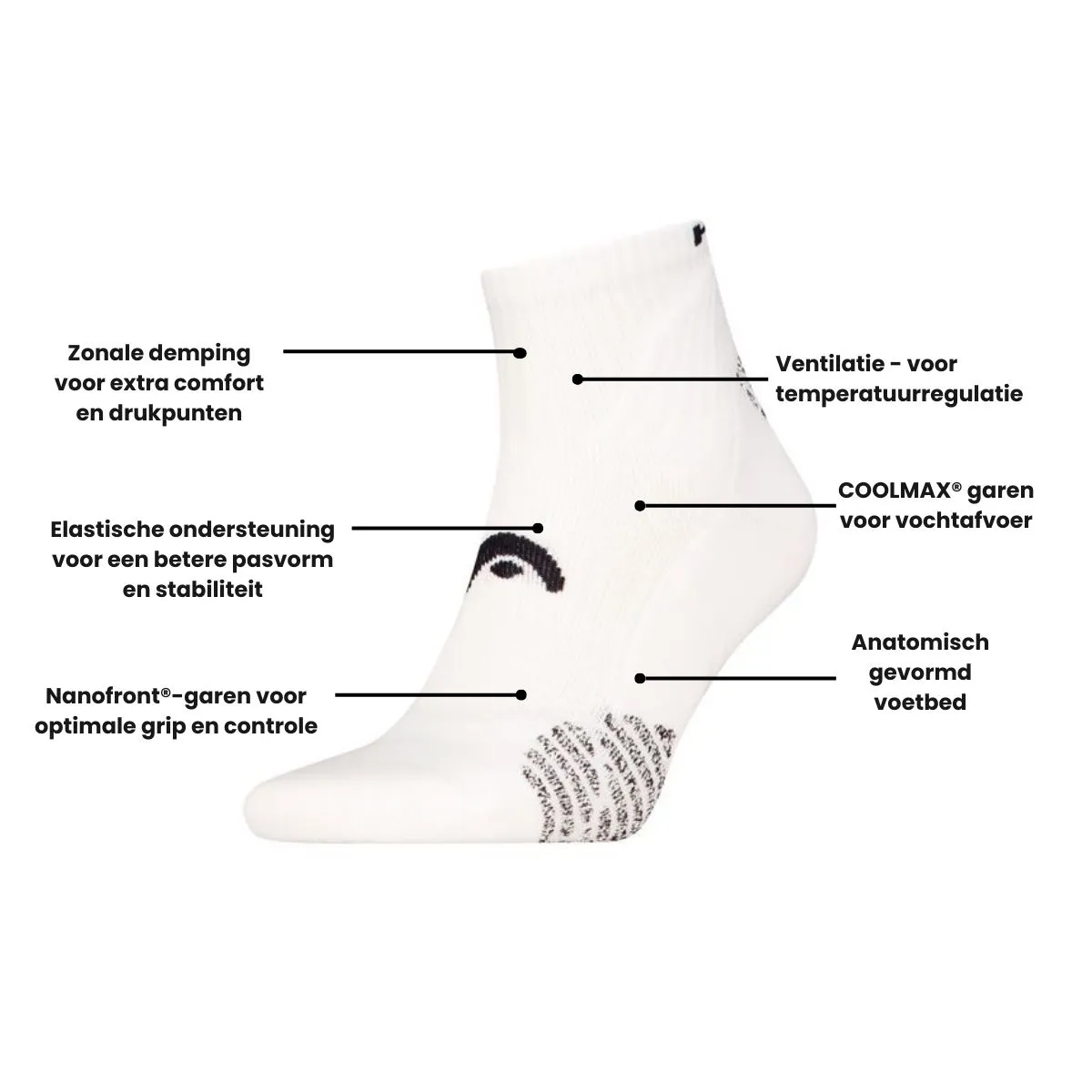 HEAD Padel Sokken Quarter 1-pack Wit