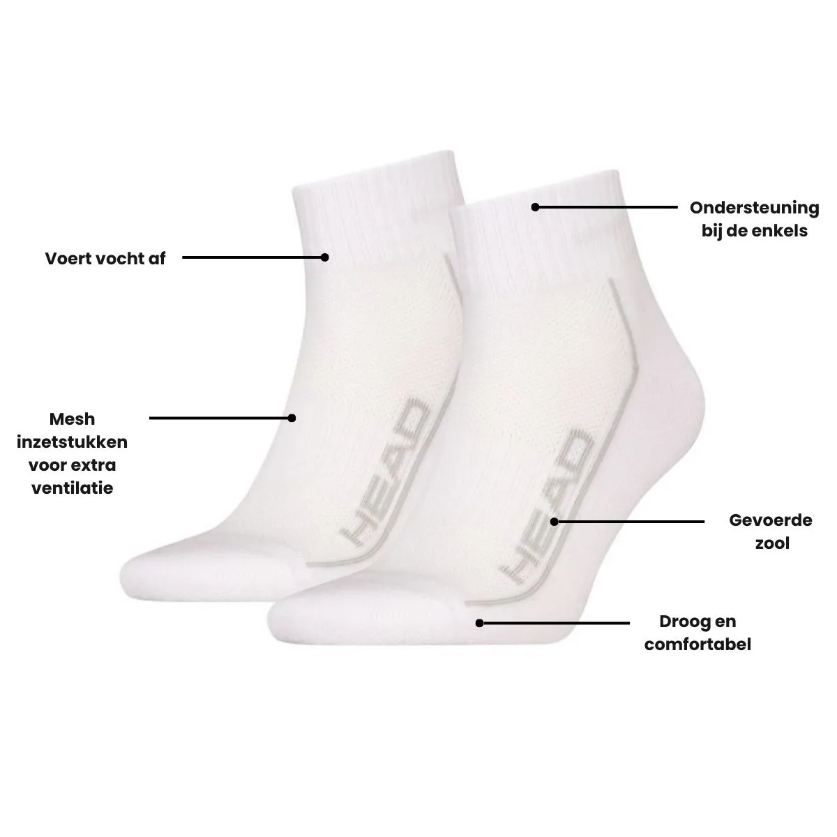HEAD Quartersokken Performance 2-pack Wit