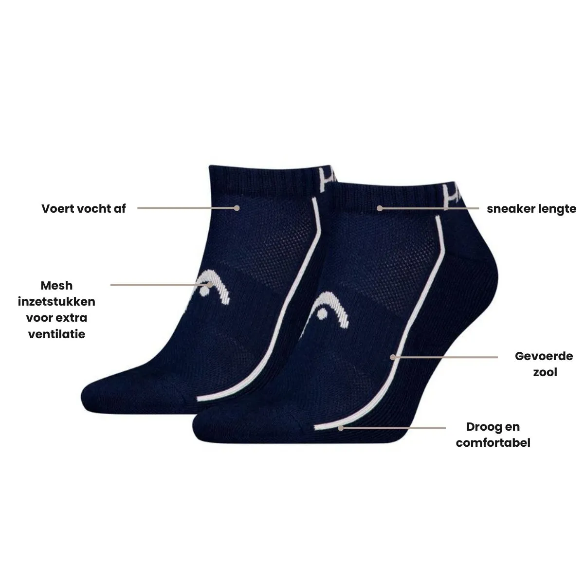 HEAD Sneakersokken Performance 2-pack Navy