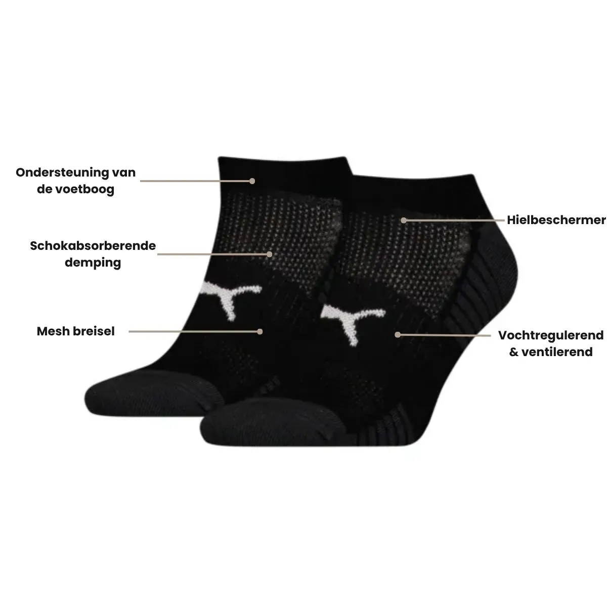 Puma Sport Cushioned Sneakersokken 6-pack Zwart
