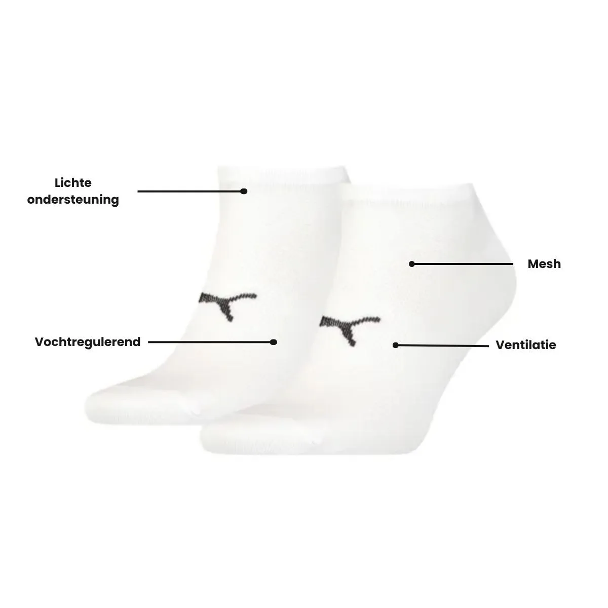 Puma Sport Sneakersokken Light 2-pack Wit