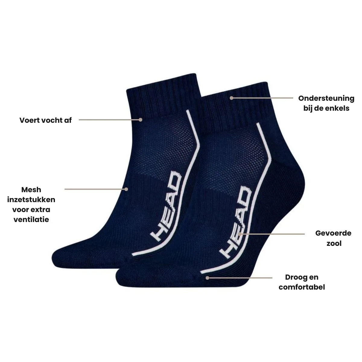 HEAD Quartersokken Performance 2-pack Navy