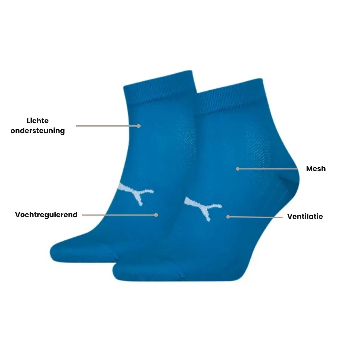 Puma Sport Quartersokken Light 2-pack Blauw
